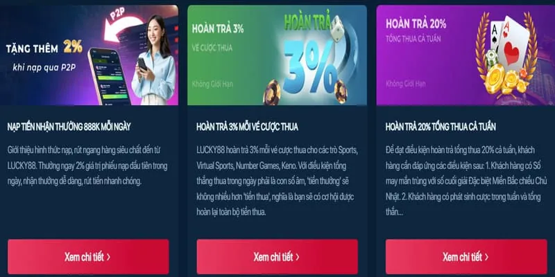 Biểu ngữ hoàn trả tiền cược với đồng xu vàng, biểu tượng cho chương trình hoàn trả tại sumvip5 nổ hũ.