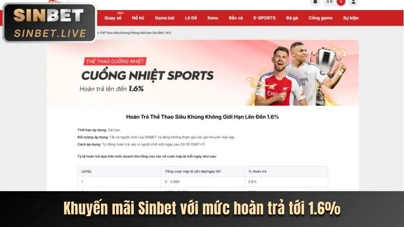 Video slot hiện đại với đồ họa sống động